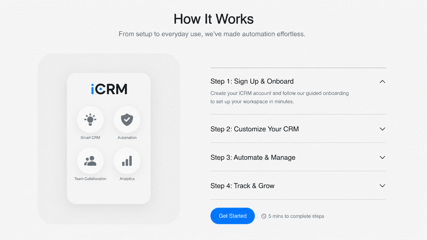 Intuitive How it works View