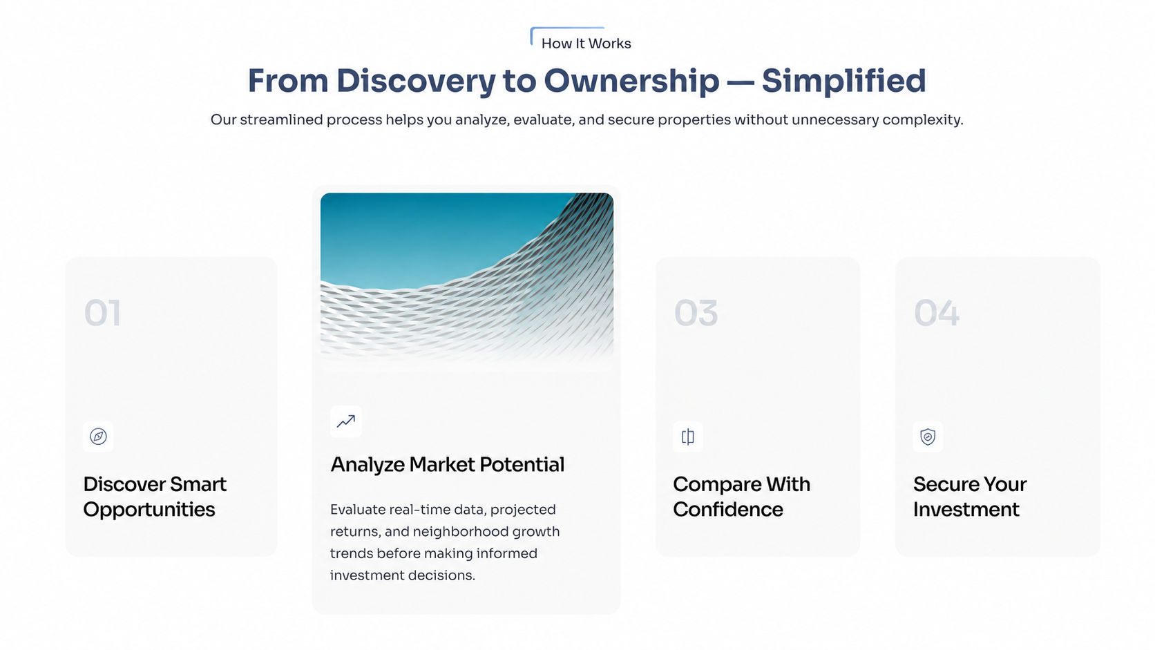 Intuitive How it works Structure