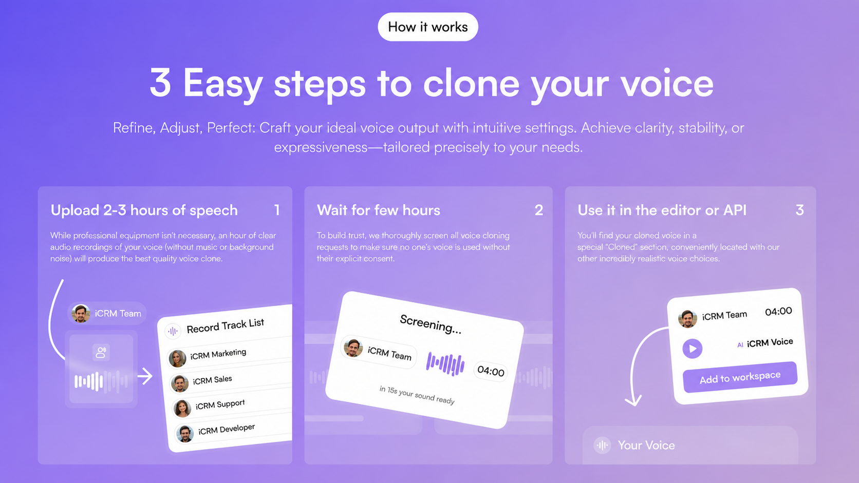 Seamless How it works Layout