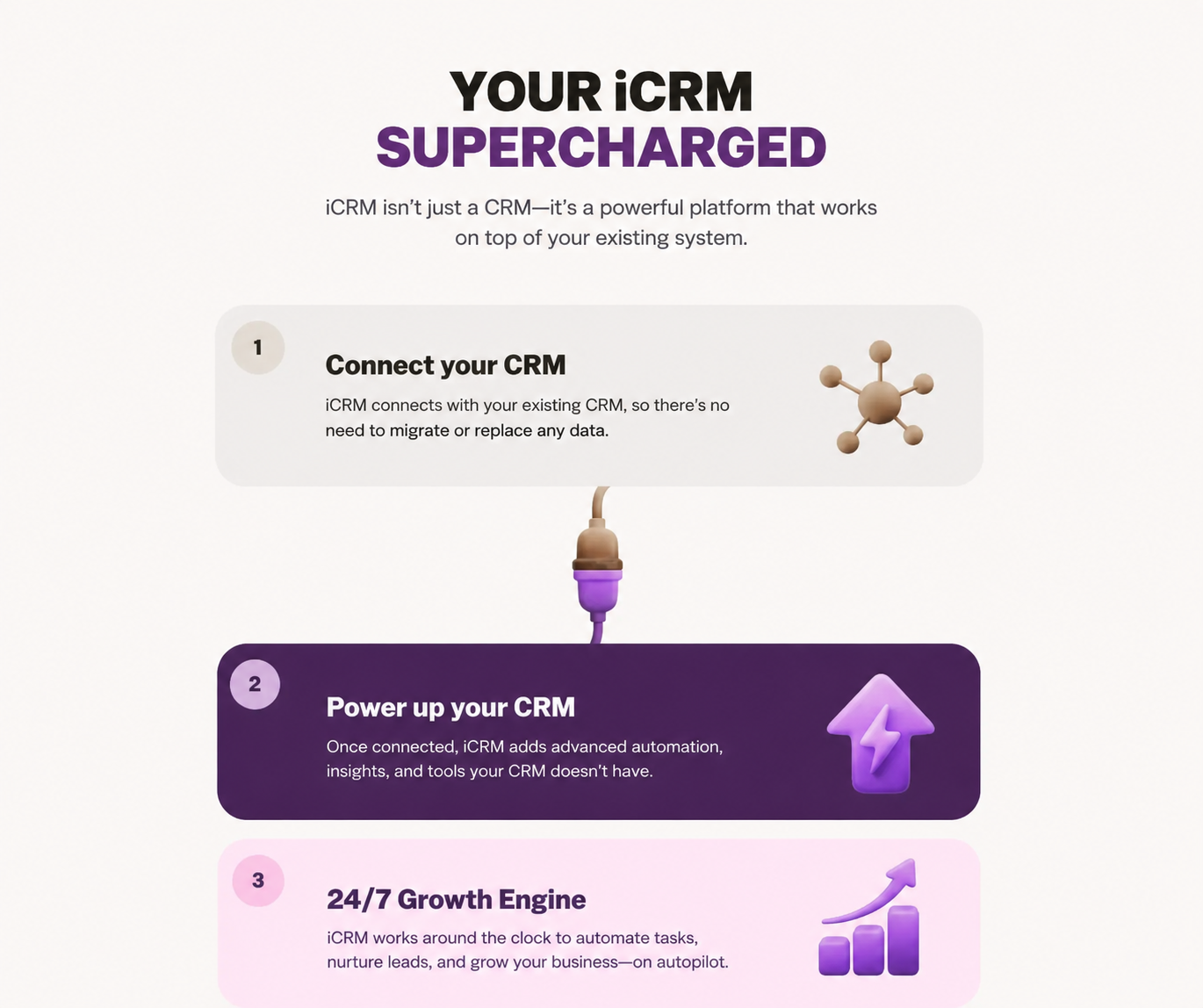 Professional How it works Design
