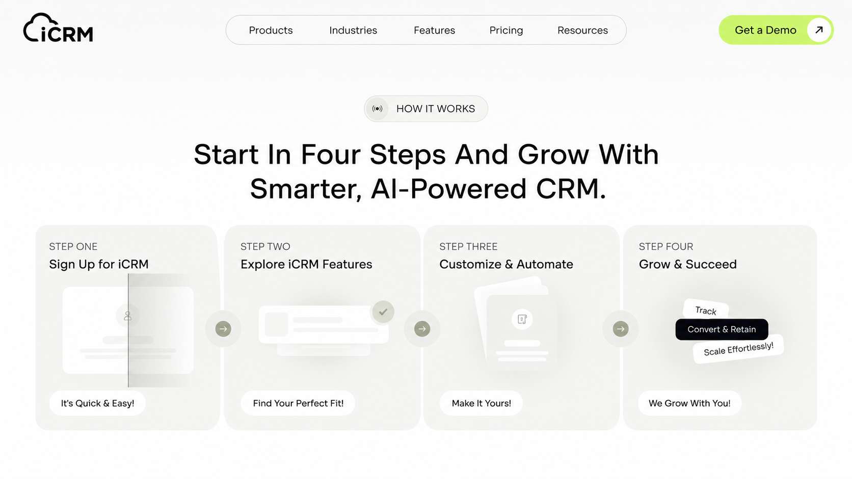 Elegant How it works Grid