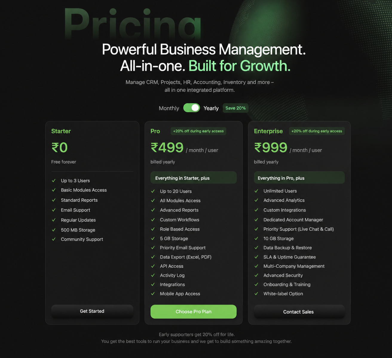 Creative Pricing Display