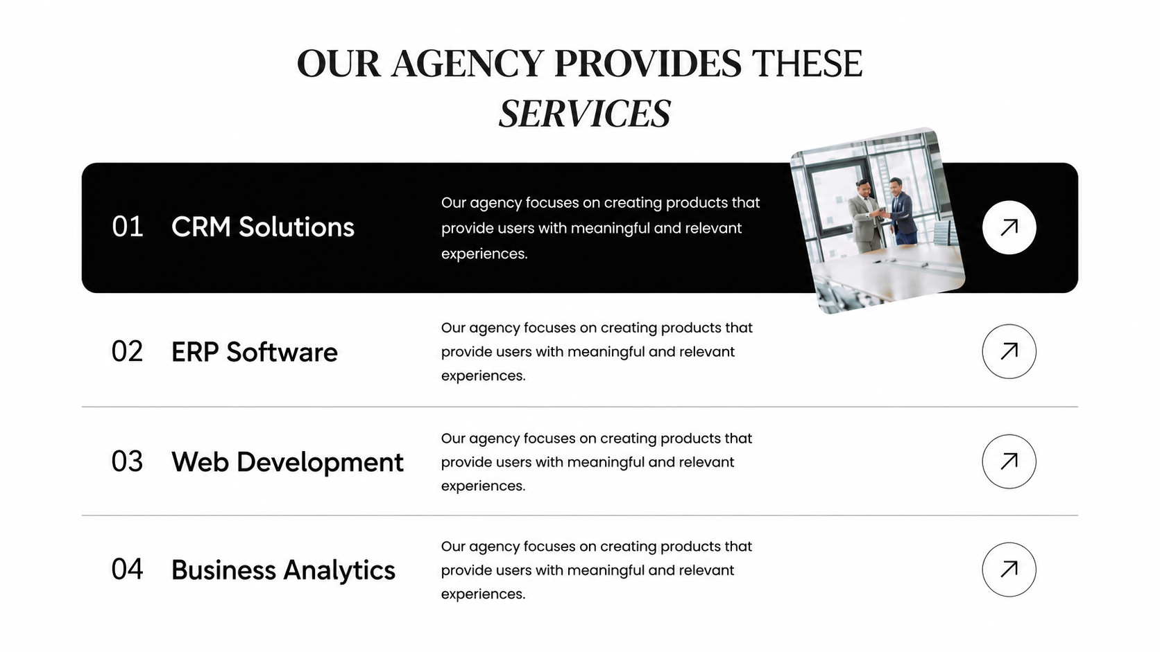 Premium Services Grid Board