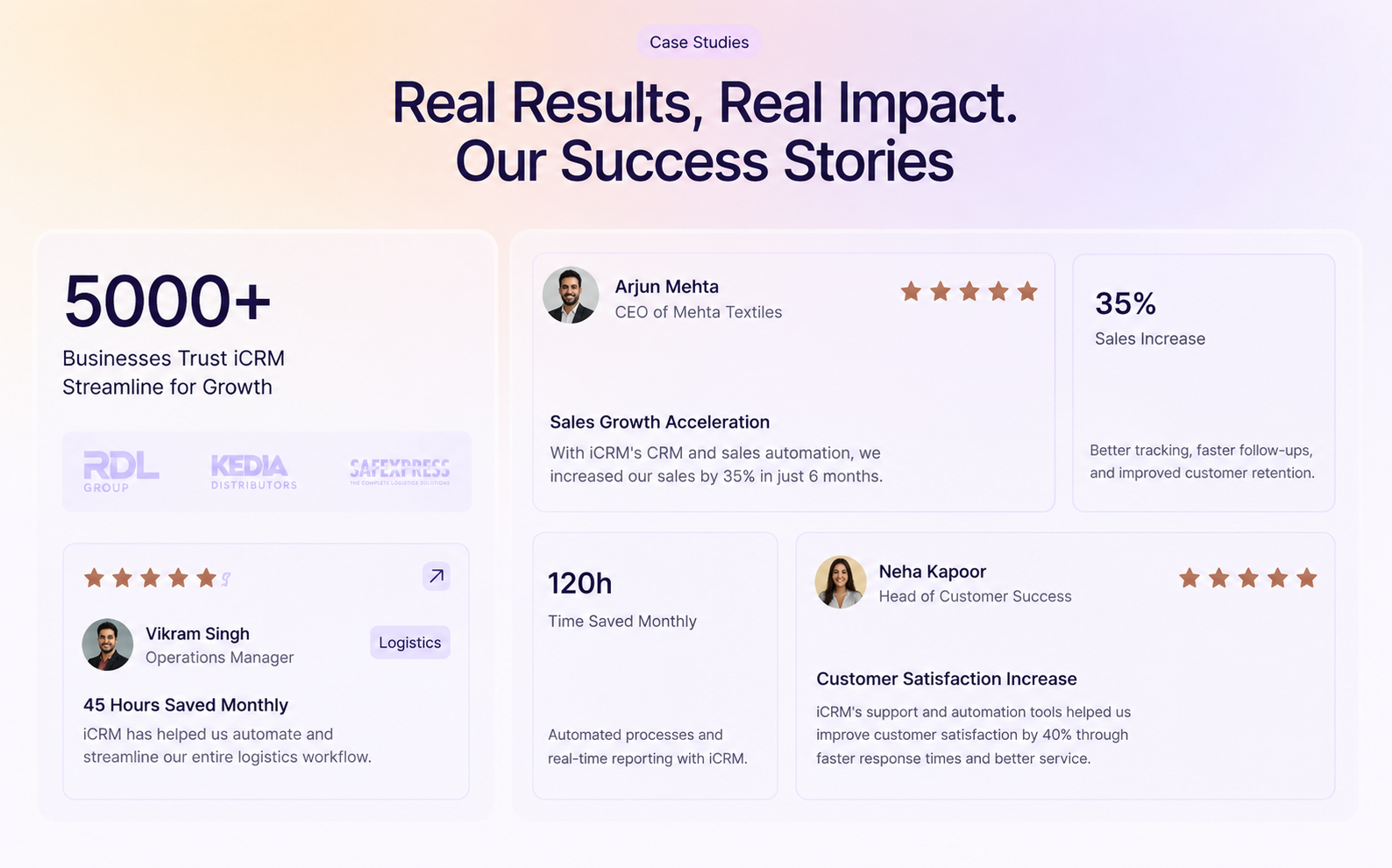Engaging Testimonials Board